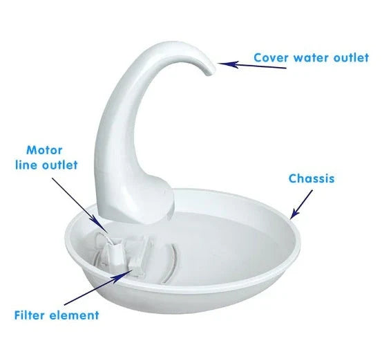Automatic Swan Pet Cat Water Dispenser with silent pump and loop filtering system