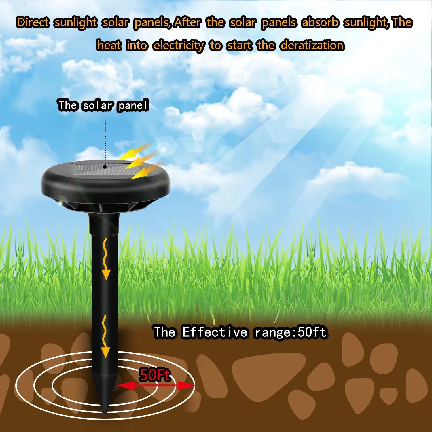 Solar ultrasonic mouse repeller with black solar panel and battery unit on grassy ground