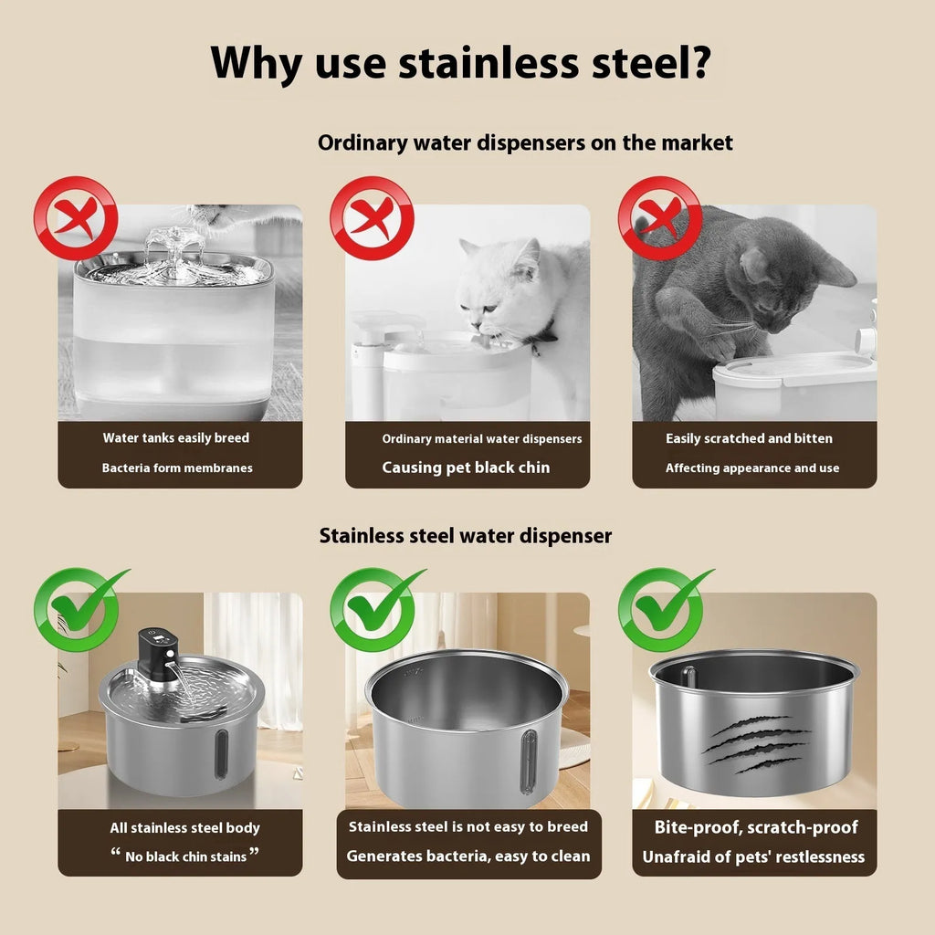 Stainless steel heated pet water fountain on a white base with a charging cable.