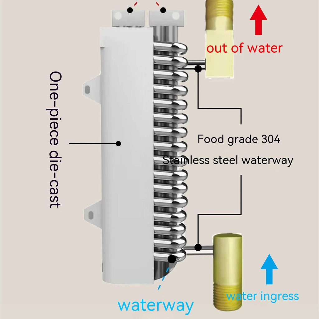 Gold instantaneous electric water heater unit with a separate white touch remote control and LED display