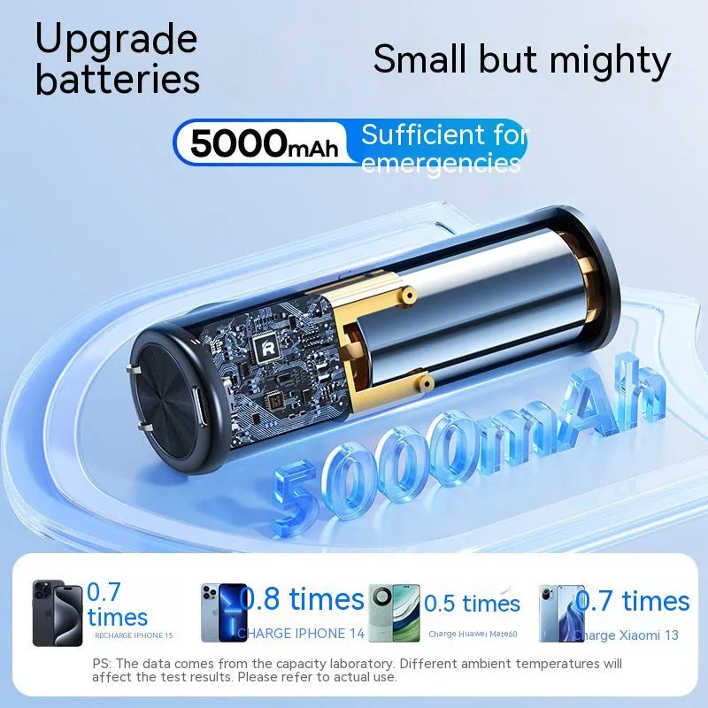 20W fast charge mobile power supply with built-in cable, 5000mAh, ABS PC, compact 150x75x46mm