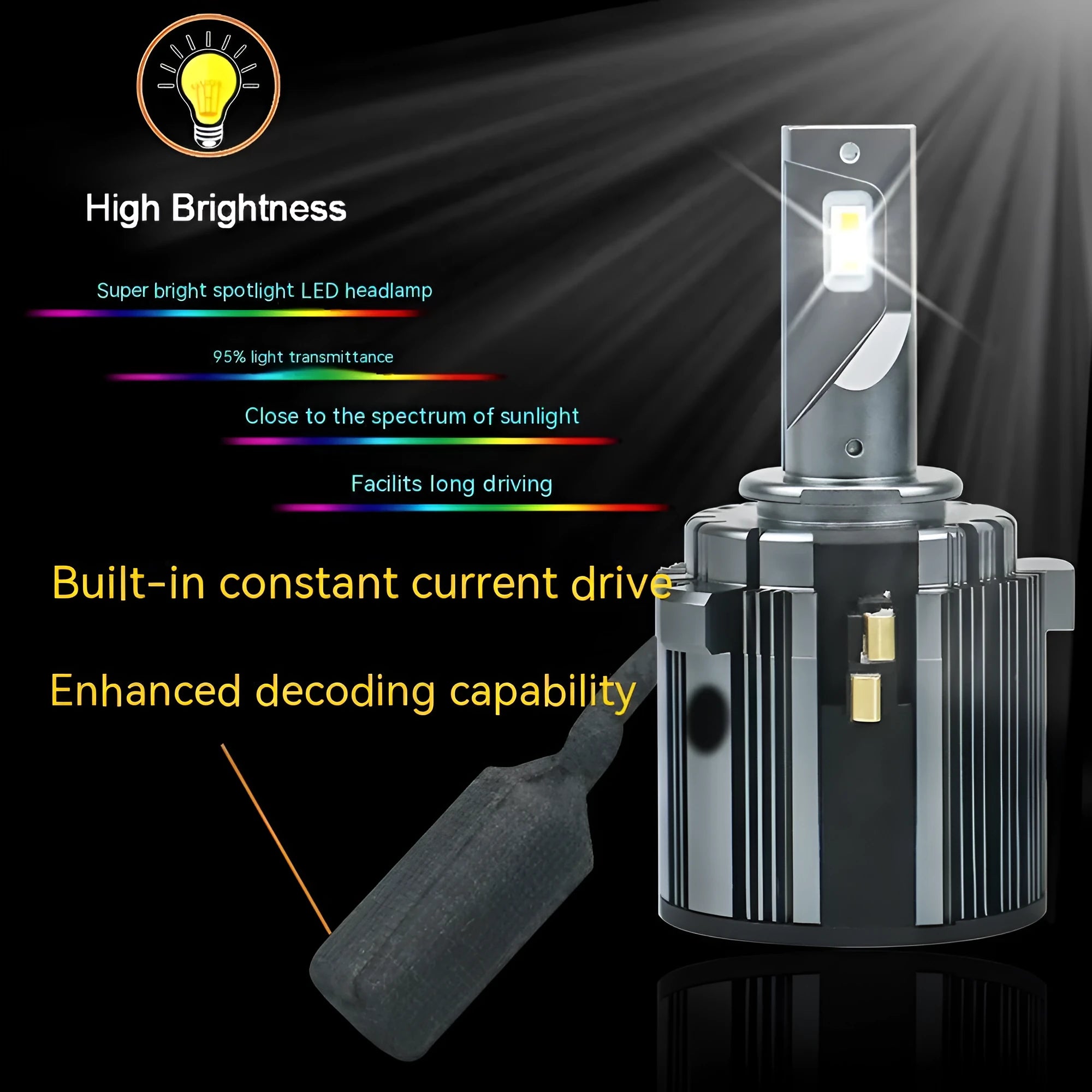 Volkswagen Golf 7 LED headlight bulb with aviation aluminium construction and low beam decoding function