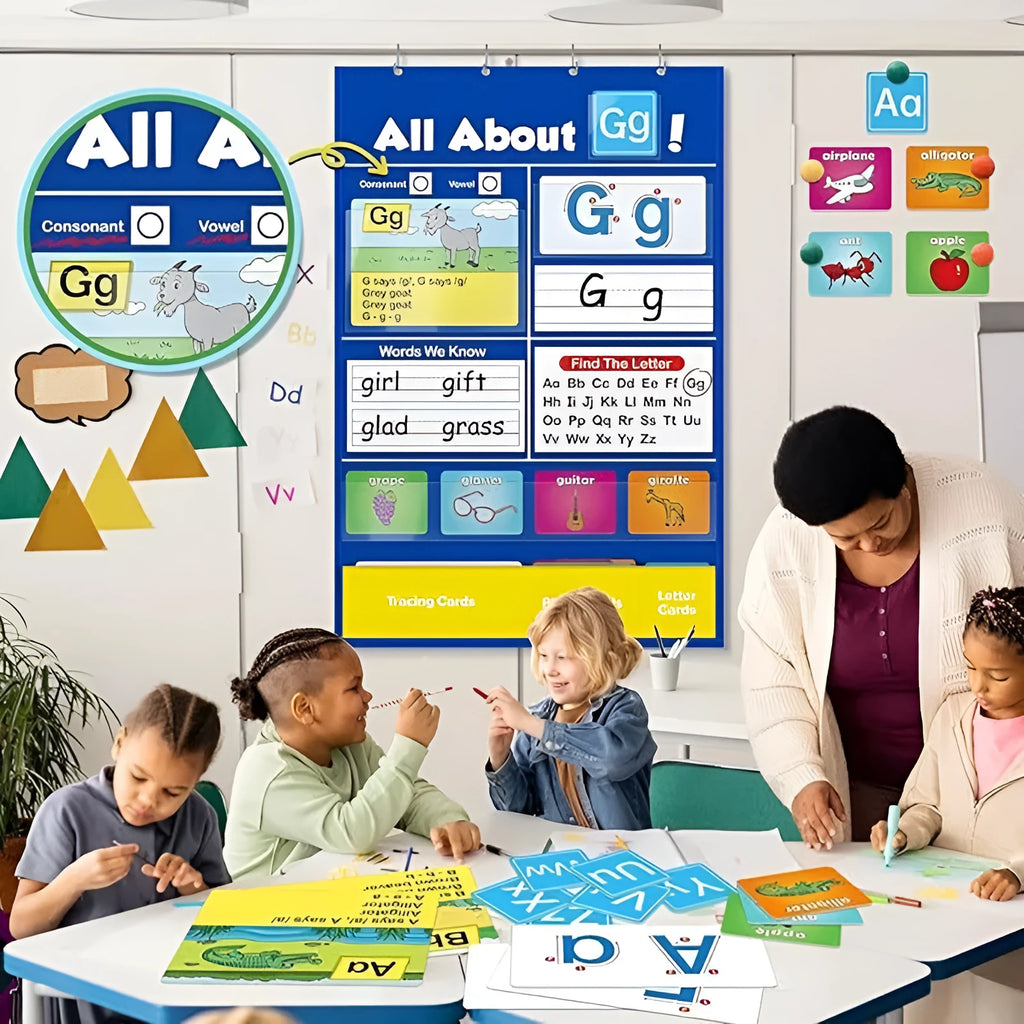Alphabet learning sleeve table chart with letter cards, picture cards, and song set for children.
