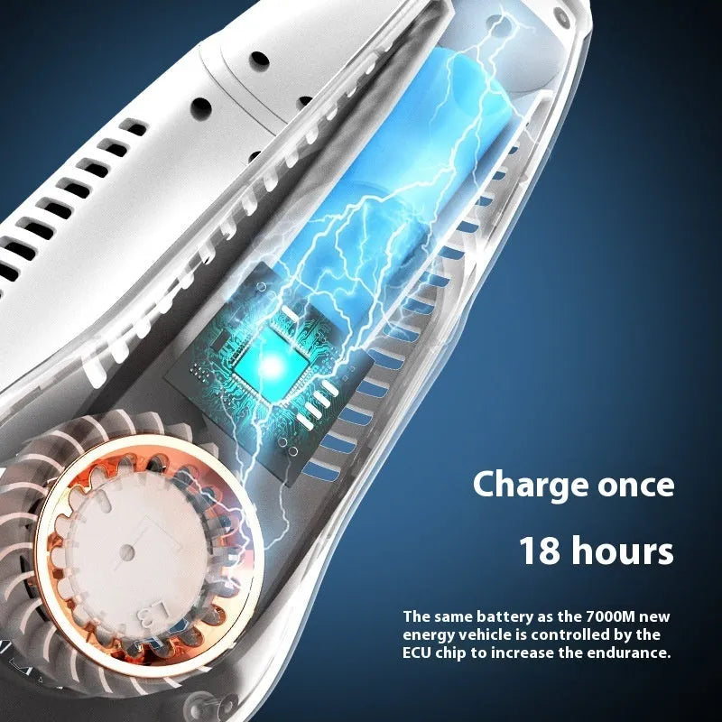 White portable bladeless bracket fan with digital display showing battery status, Type-C charging port, and dual 3000mAh battery.