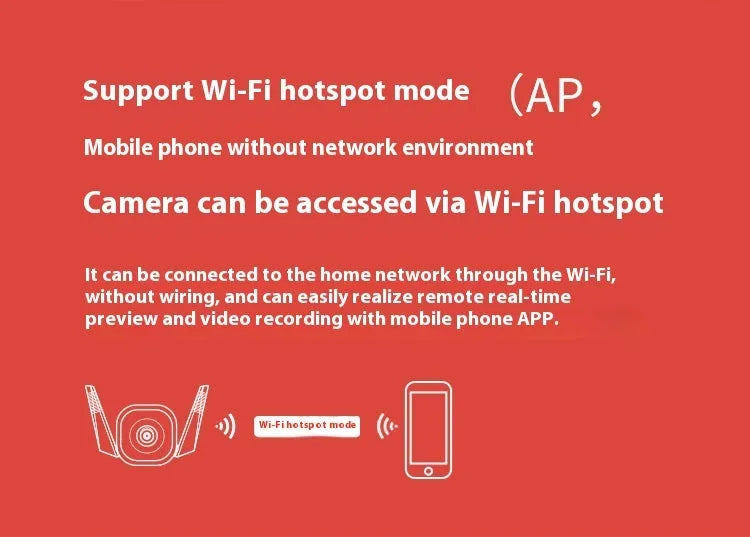 Outdoor security camera unit with 1080p resolution and infrared night vision capability