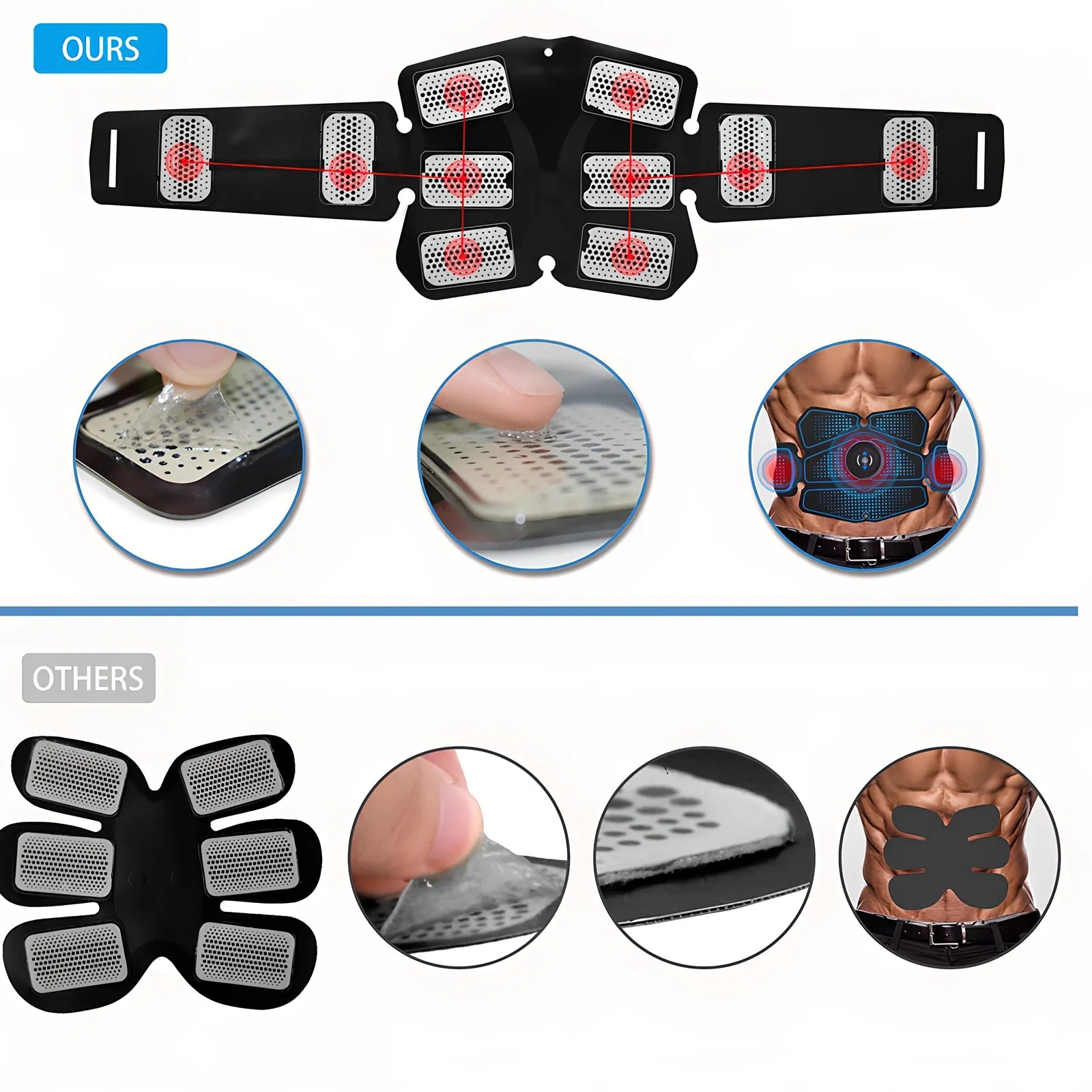 USB-rechargeable EMS abdominal muscle trainer with six electrode pads and digital control unit