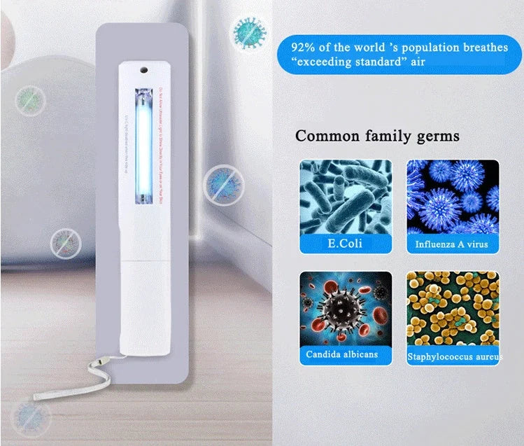 Ultraviolet Portable Disinfection Lamp in white, compact and efficient for on-the-go sterilization