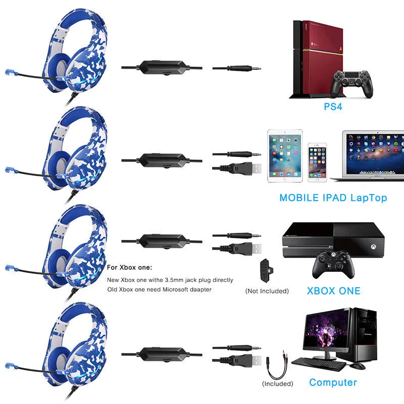 Wired gaming headset with cloth earmuffs in camouflage blue colour with braided cable