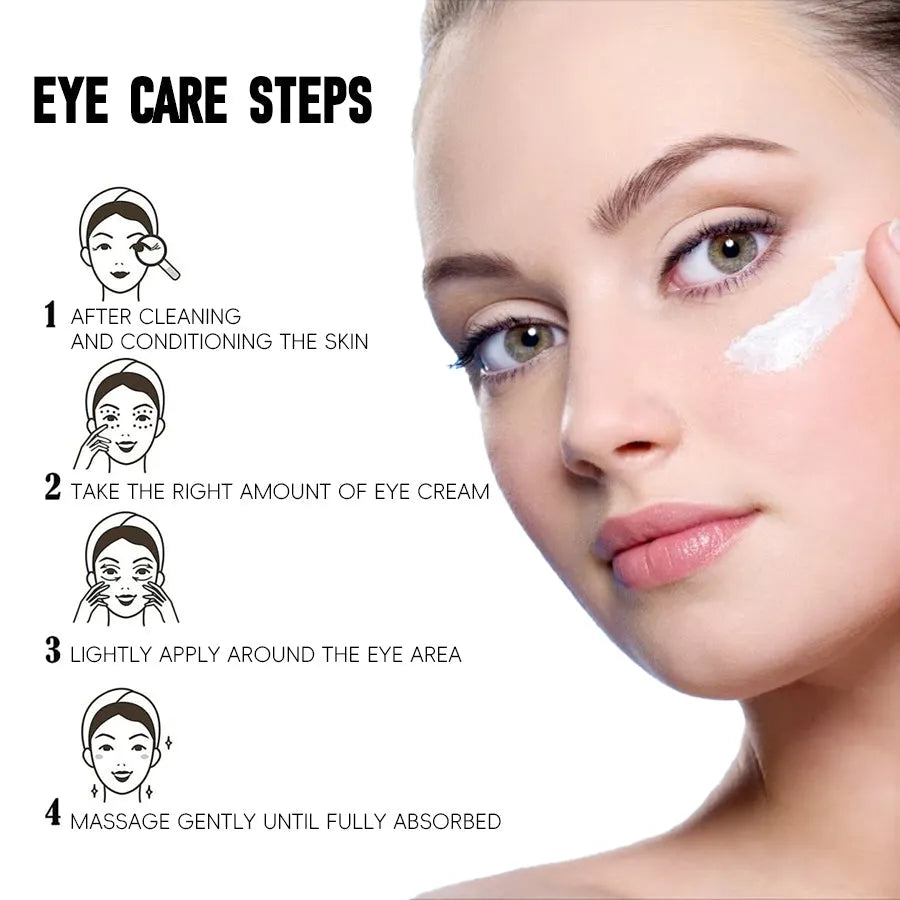 VC eye essence oil anti-wrinkle eye cream in a 15g jar for dark circles and fine lines