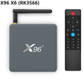 Android smart TV set-top box with remote control, HDMI cable and power adapter.