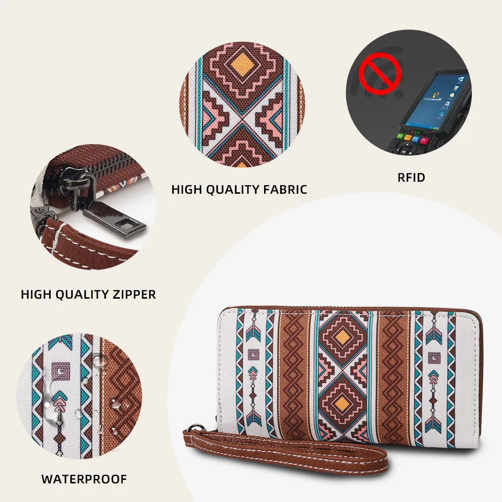Bohemian striped canvas RFID wallet showing anti-theft function and 20x10x2cm dimensions