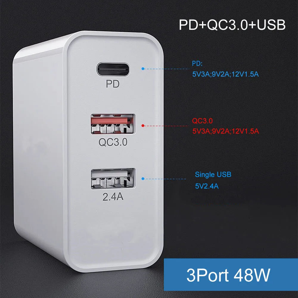 White USB fast wall charger with multiple ports and international plug adapters.