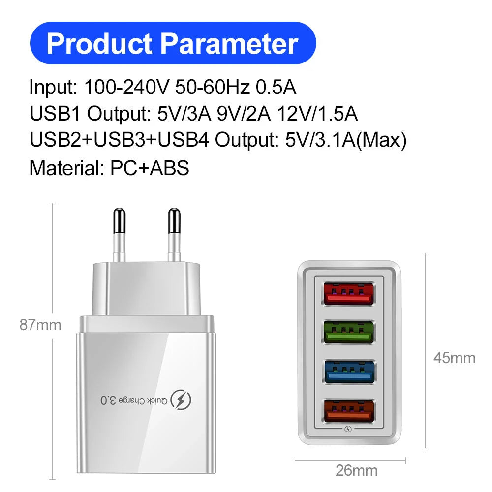 Powerful USB wall charger with Quick Charge 3.0 and 4 charging ports for fast, convenient device charging