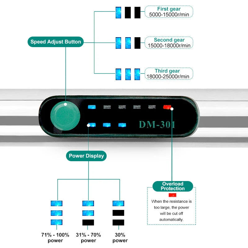 Cordless electric engraver with adjustable speed, grinding accessories, and compact design for versatile crafting needs