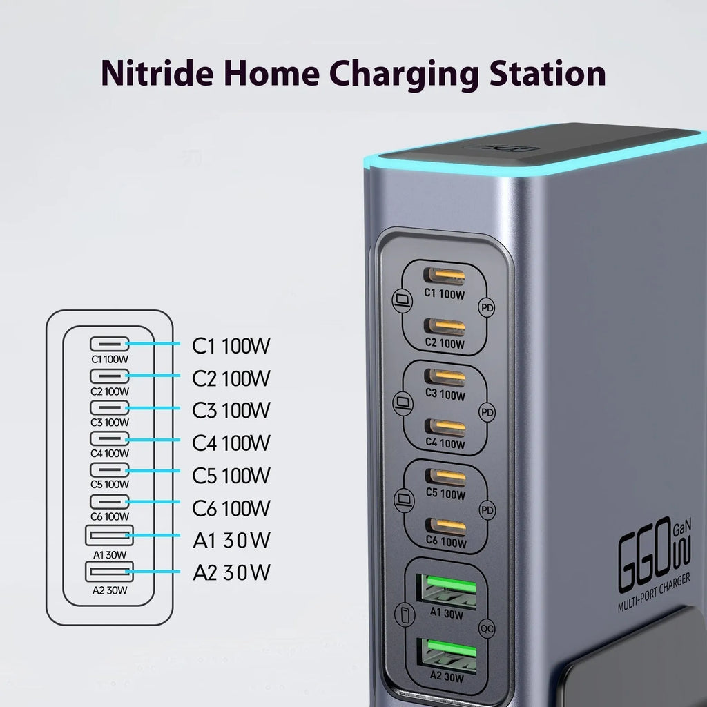 660W gallium nitride desktop charger with multiple ports for charging phones and tablets