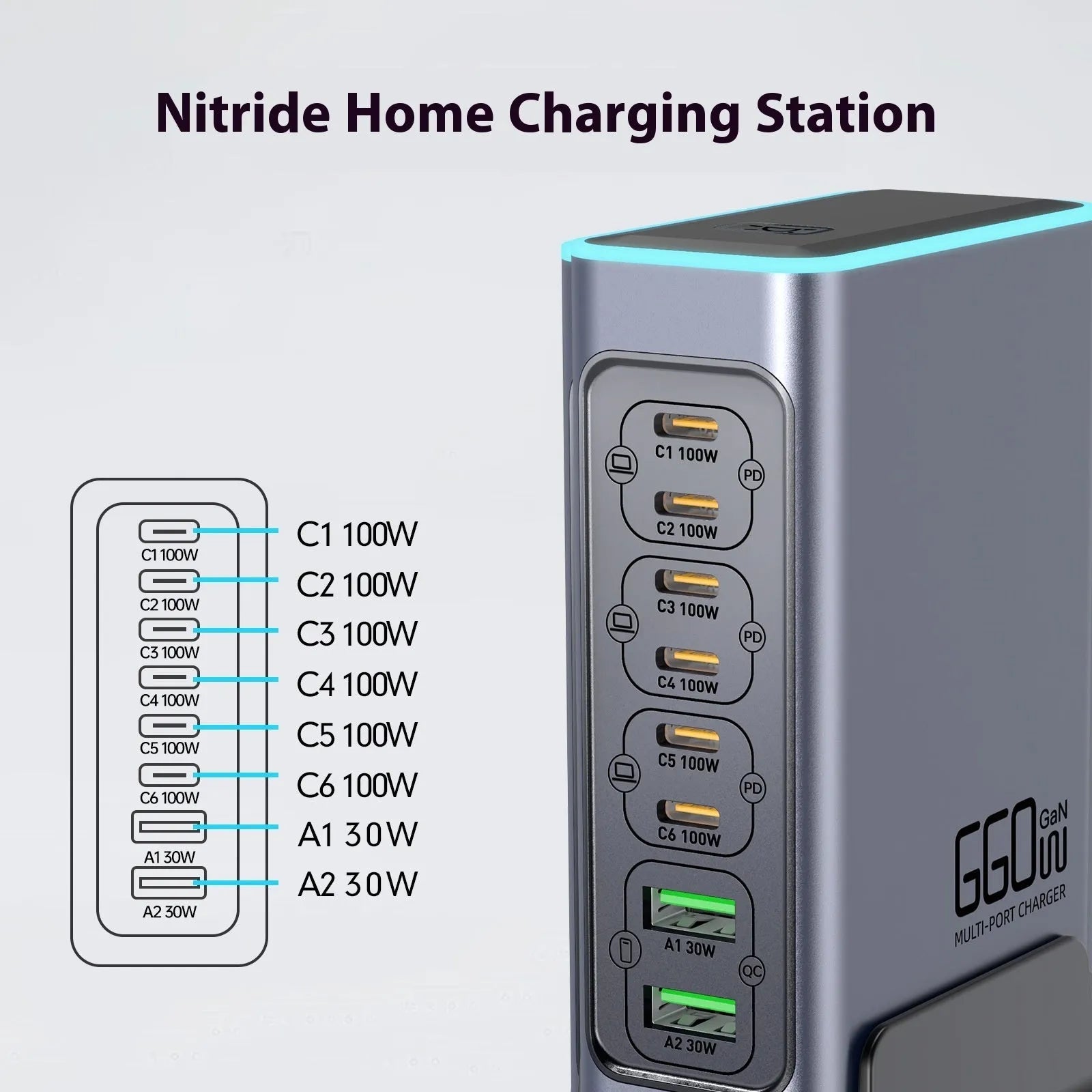 660W gallium nitride desktop charger with multiple ports for charging phones and tablets