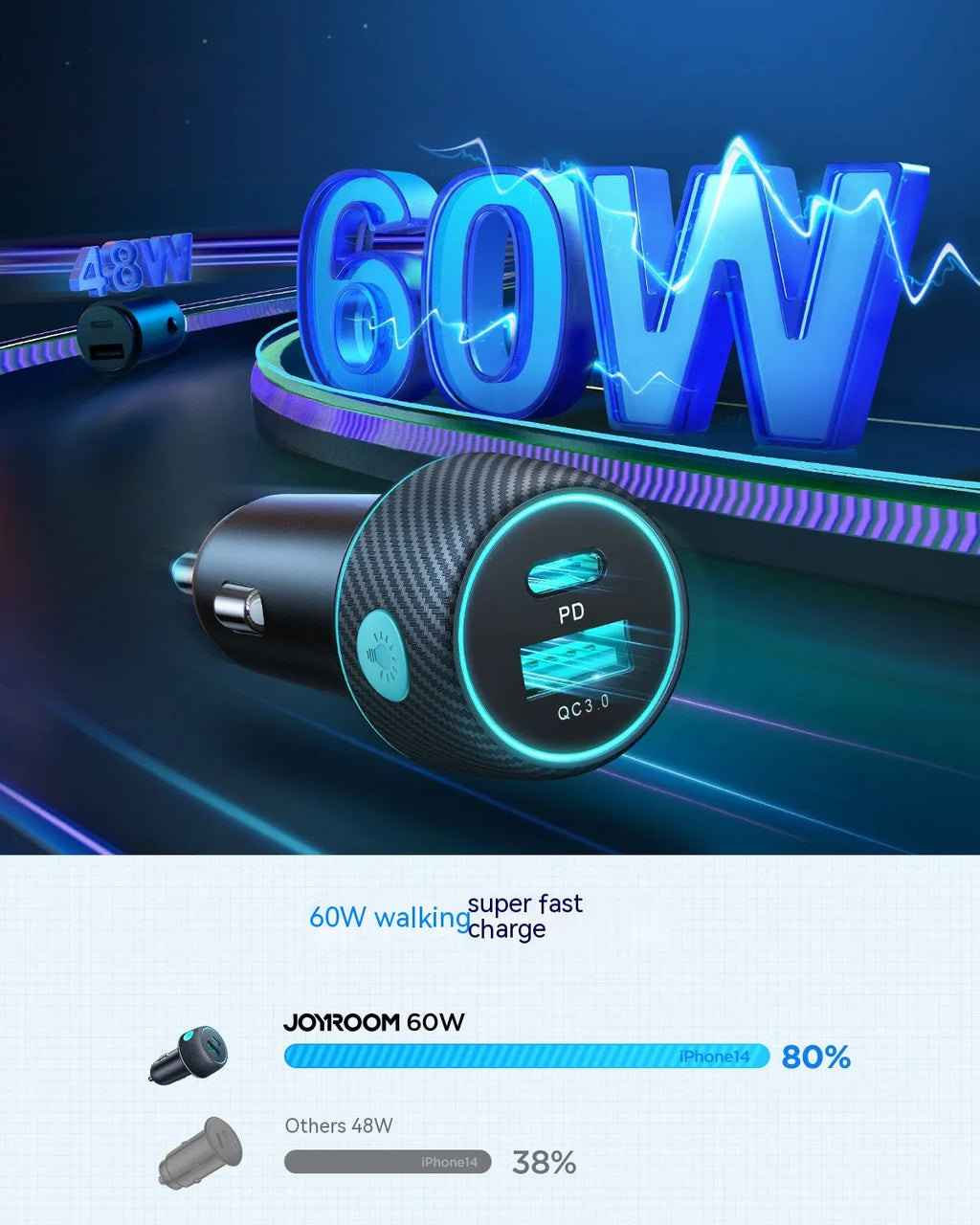 60W dual port car charger with button and seven colour ambient light, PC ABS black finish