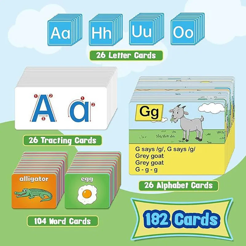 Alphabet learning sleeve table chart with letter cards, picture cards, and song set for children.