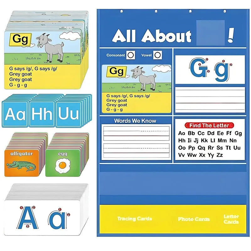 Alphabet learning sleeve table chart with letter cards, picture cards, and song set for children.