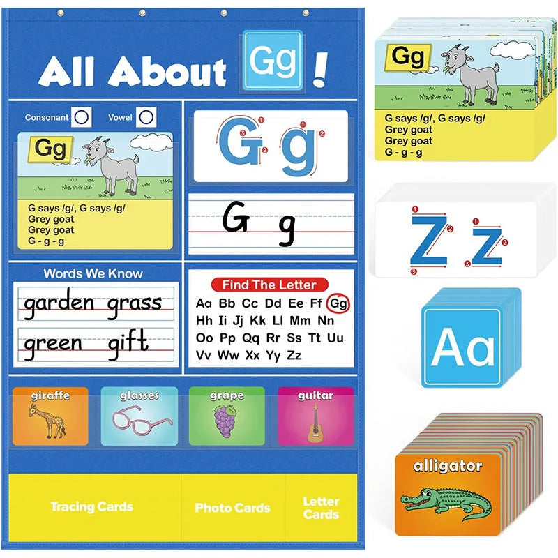 Alphabet learning sleeve table chart with letter cards, picture cards, and song set for children.