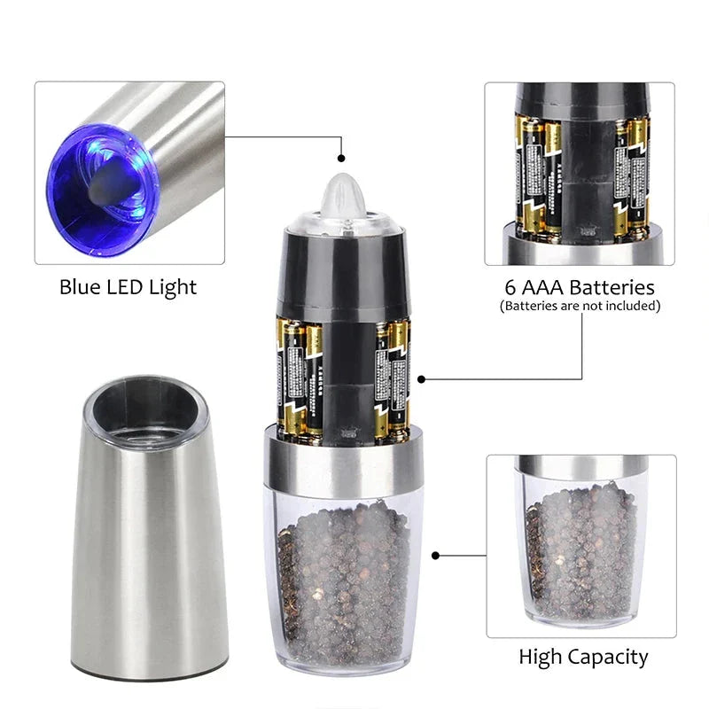 Eco-Friendly Electric Salt and Pepper Grinder with Gravity-Sensing Technology, Adjustable Grind, and LED Light