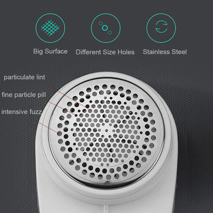 Portable USB Rechargeable 6-Blade Fabric Shaver and Lint Remover for revitalizing your wardrobe