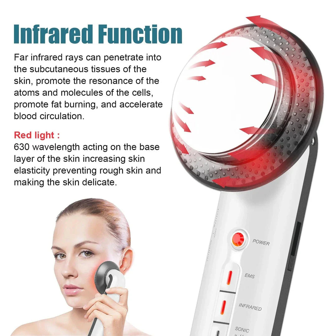 3-in-1 Ultrasonic Body Sculptor and Facial Lifter with Ultrasonic, EMS, and Infrared functions for body shaping and skin rejuvenation