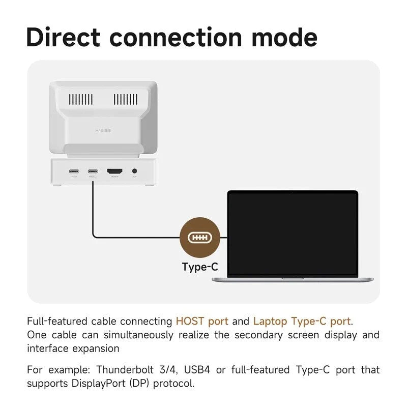 Compact 3.5-inch IPS display and USB-C hub for seamless connectivity and enhanced productivity