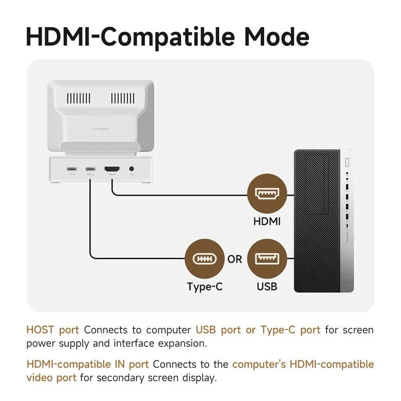 Compact 3.5-inch IPS display and USB-C hub for seamless connectivity and enhanced productivity