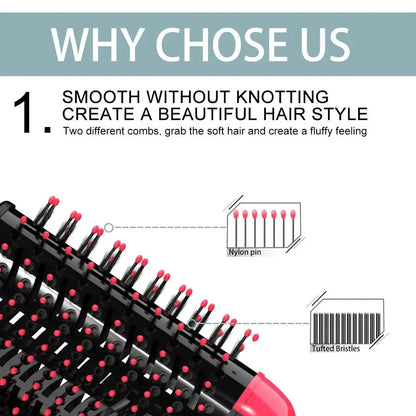 Salon-quality multifunctional hot air brush and hair styler with negative ion conditioning technology for frizz-free, shiny hair