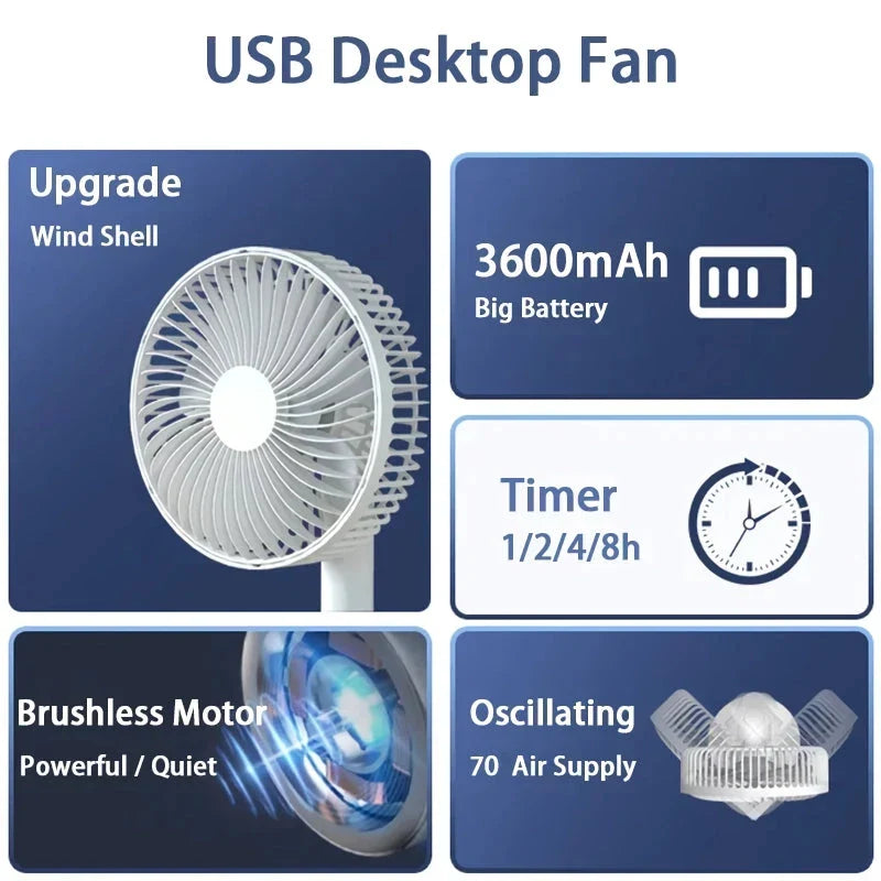 Compact portable rechargeable desktop fan with adjustable speed settings and oscillating function for versatile cooling