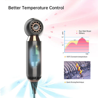 Leafless Hair Dryer for quick, healthy, and frizz-free drying with customizable settings and advanced negative ion technology