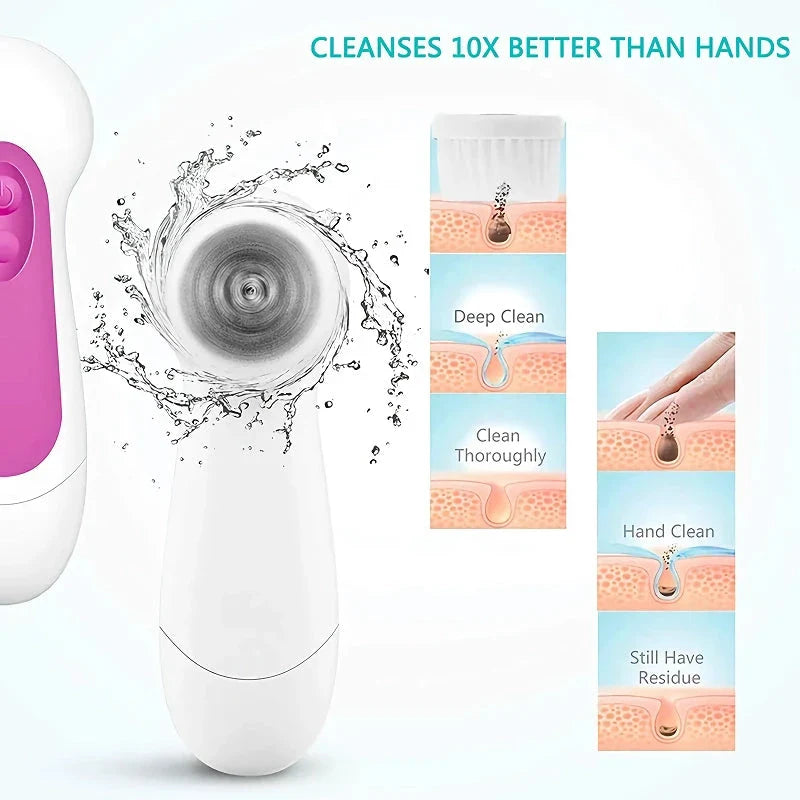 5-in-1 Electric Facial Cleanser for Radiant, Healthy-Looking Kiwi Skin