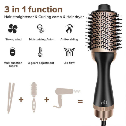 Trendha 2-in-1 Hot Air Brush and Ionic Hair Dryer for effortless, salon-quality styling at home