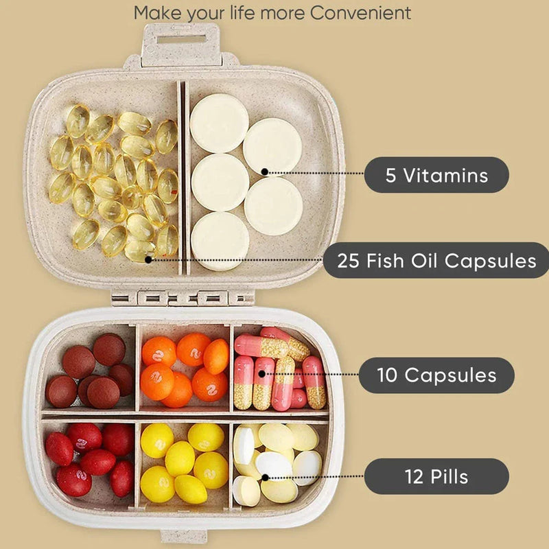 Shopfluxpro NZ Compact Portable Pill Organiser for Kiwi Travellers