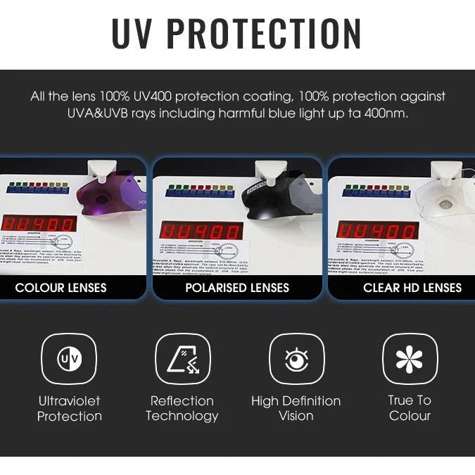 Stylish UV-blocking bike glasses with semi-rimless frame and range of color options for Kiwi cyclists