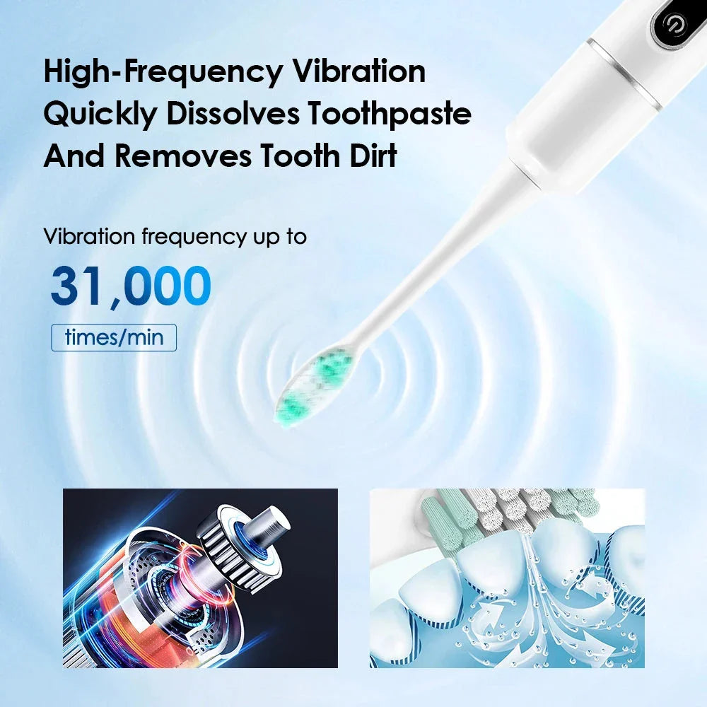 Advanced Sonic Vibration Tooth Cleaner with 31,000 vibrations per minute for deep cleaning and plaque removal