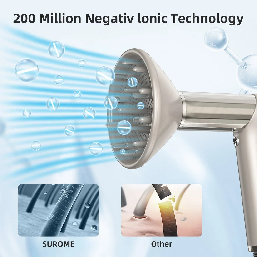 High-speed ionic hair dryer with multiple attachments for versatile styling