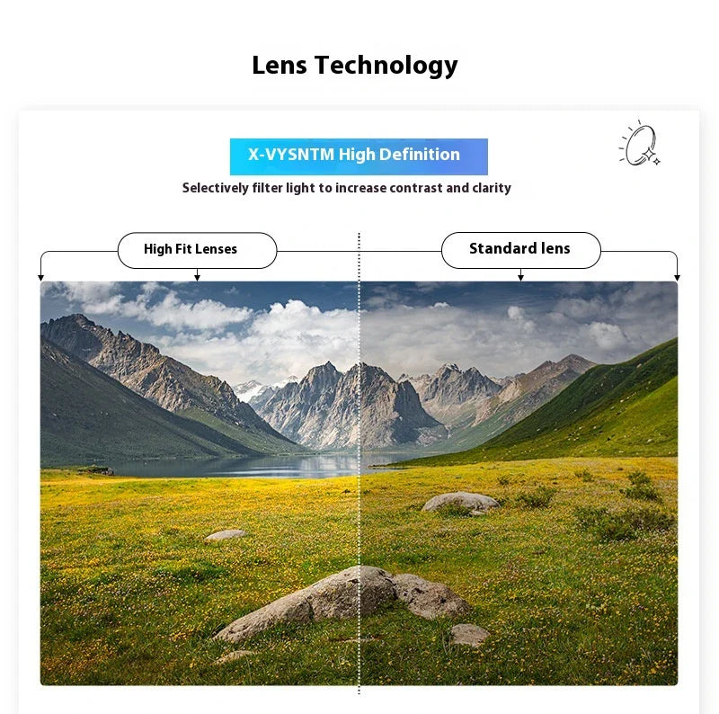 Shopfluxpro NZ Stylish UV-Blocking Bike Glasses for Kiwi Riders