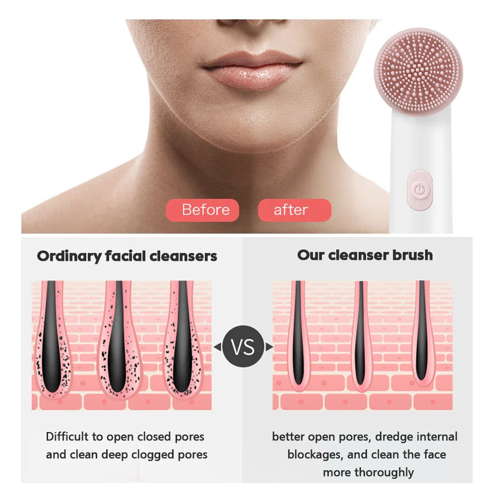 2-in-1 Electric Facial Cleansing Brush and Pore Cleanser, with advanced features like waterproof design and adjustable speeds for a deep, gentle clean
