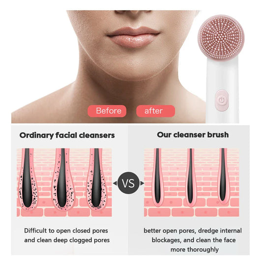 2-in-1 Electric Facial Cleansing Brush and Pore Cleanser, with advanced features like waterproof design and adjustable speeds for a deep, gentle clean