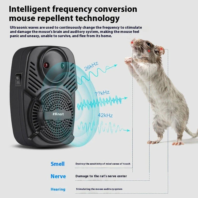 Advanced ultrasonic pest repeller device in black and white colors, with features to safely repel mosquitoes, rats, and insects from the home