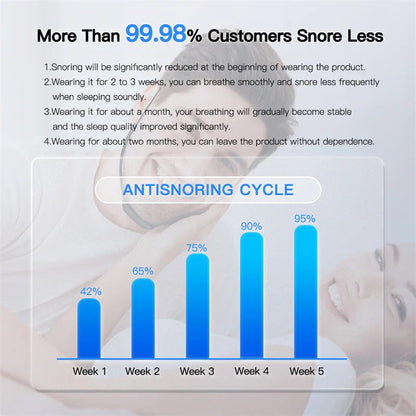 Smart Anti-Snoring Device with EMS Pulse Technology in black