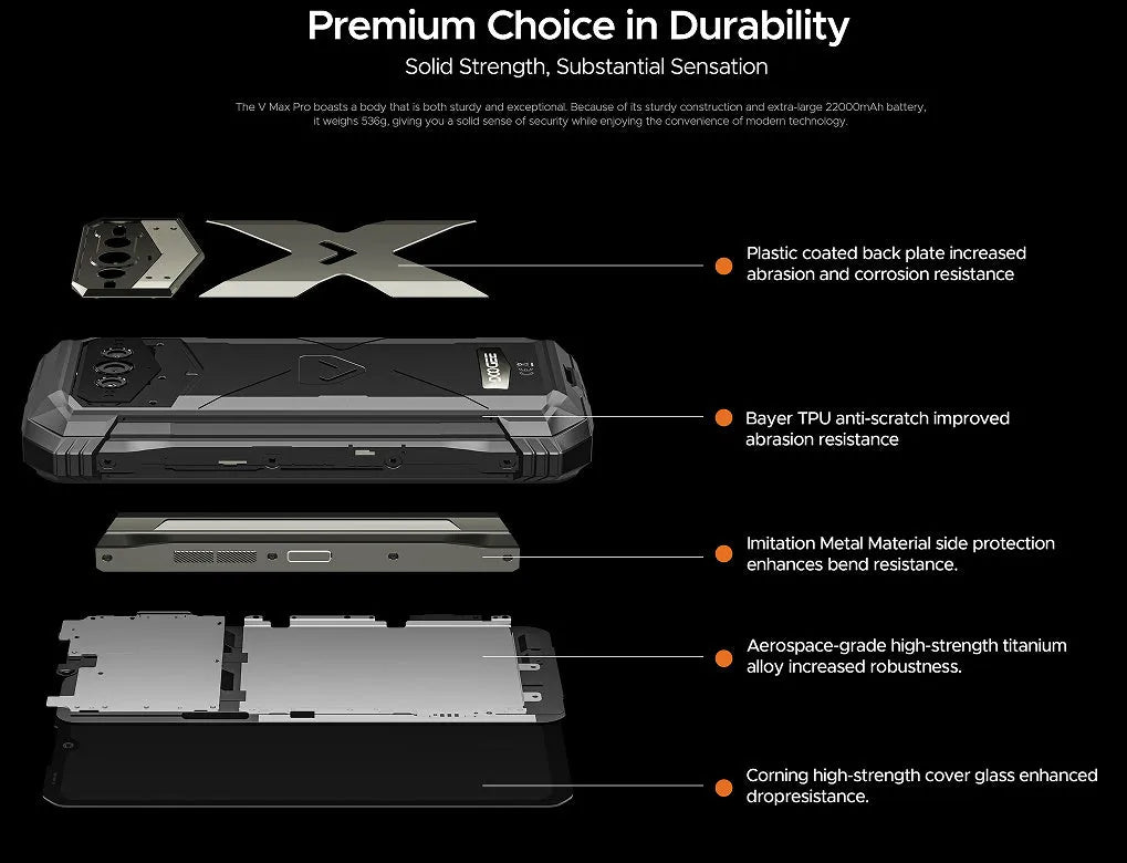 VMAX PRO Android smartphone in black or grey colour with plastic body and included charger.