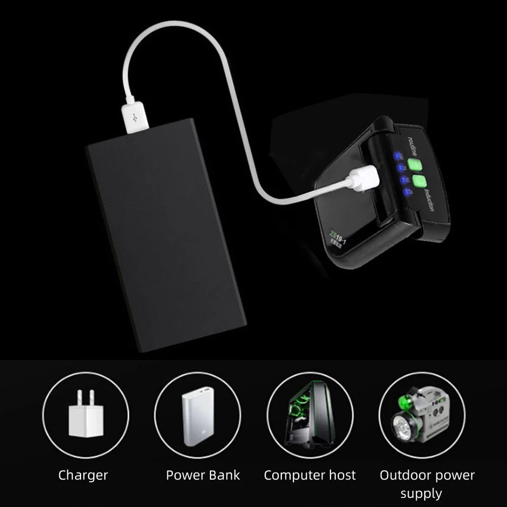 LED Smart Sensor Headlight for night fishing and cycling with USB charging