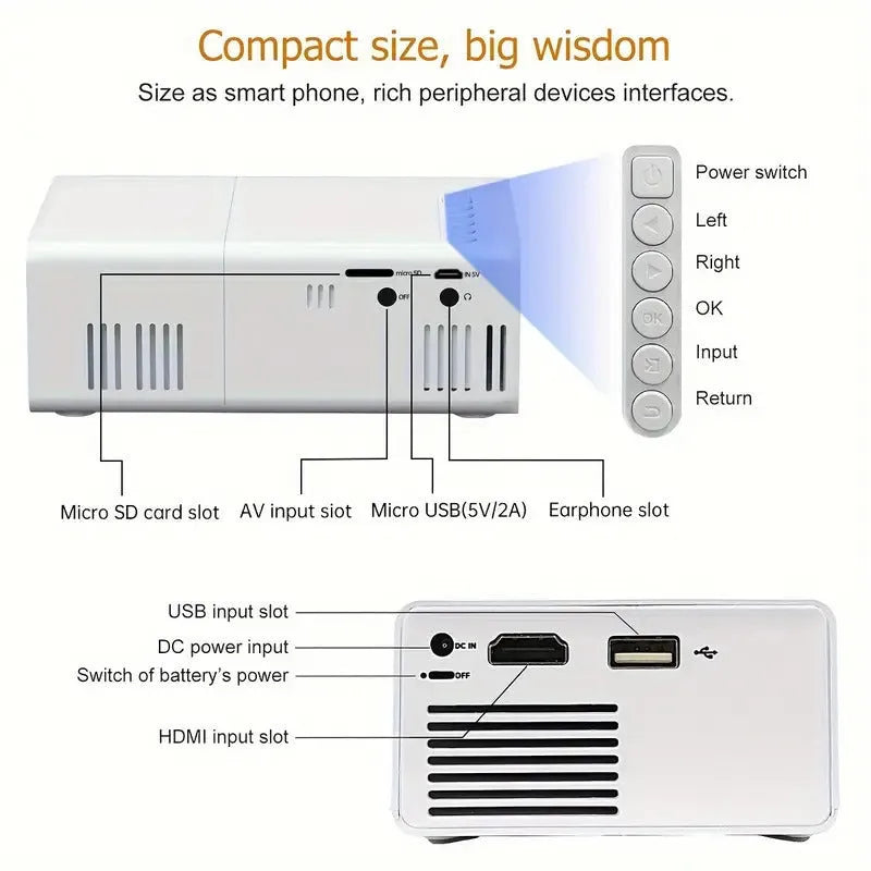 M100 Mini Projector in black or white colour with 100-inch projection capability and UK British Standard plug