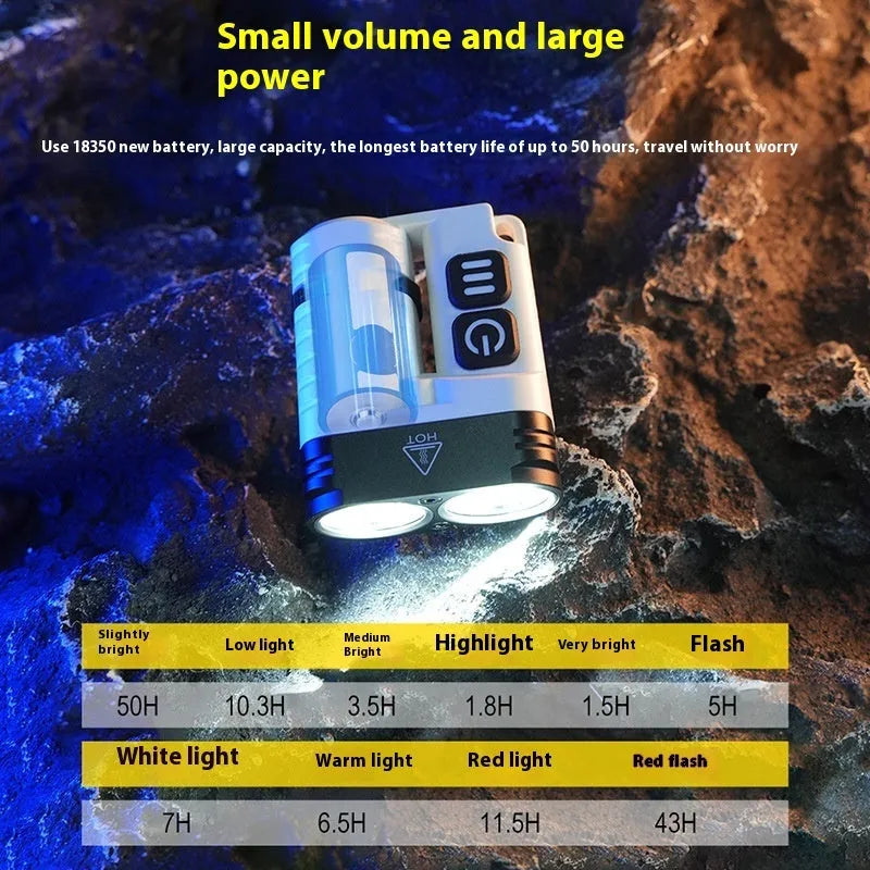 U6 flashlight 1600 lumen outdoor camping lantern with aluminium alloy body, magnetic base, and IP68 waterproof rating