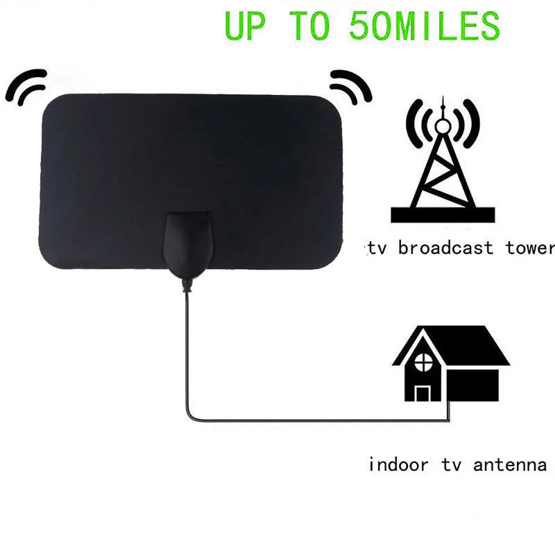 Mini HDTV indoor antenna for European and American digital TV with black box packaging