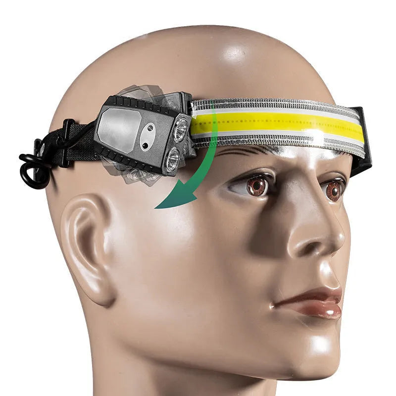 Black multifunctional headlamp with gesture control for outdoor and emergency use