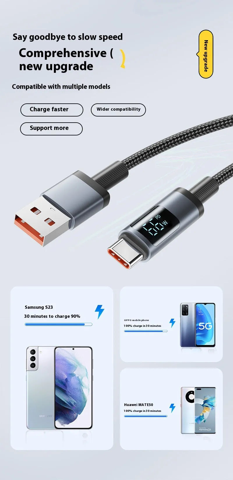 Phone fast charge data cable woven black digital display 1.2m Lightning Type-C 66W
